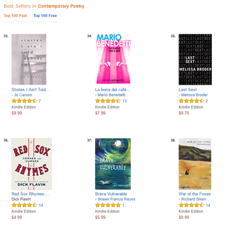 #37 in Contemporary Poetry